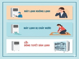 Các Lỗi Thường Gặp trên Máy Lạnh Tủ Đứng và Cách Xử Lý