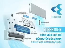 Máy lạnh Daikin ngăn vi khuẩn, tăng sức khỏe cho người sử dụng