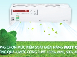 Máy Lạnh Treo Tường 1.5HP Tại Hồ Chí Minh