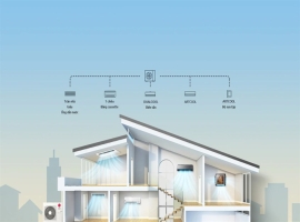 Máy lạnh Lg multi 2024 giá tốt tại Hồ Chí Minh