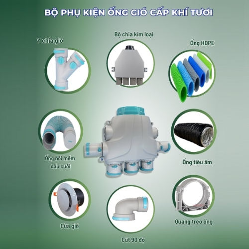 Thiết bị thông gió thu hồi nhiệt AIRFIT 500m3/h KRU - 50THP