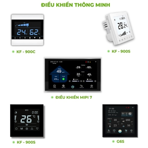 Thiết bị thông gió thu hồi nhiệt AIRFIT 150m3/h KRU - 15THP