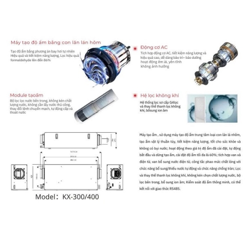 Thiết bị tạo ẩm âm trần trung tâm Airfit  300m3/h KX-300