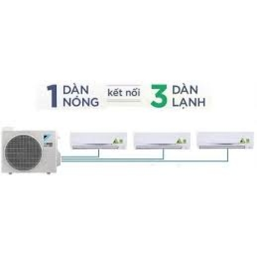 Dàn lạnh treo tường Daikin Multi NX